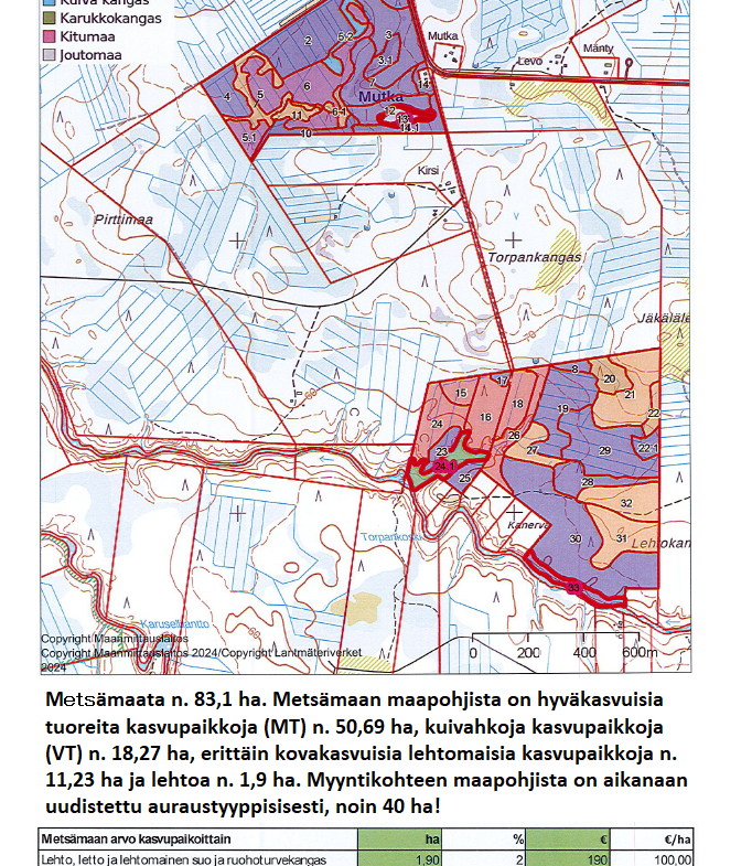 Myydään n. 11964 m3 / n. 89,60 ha kovakasvuinen metsäsijoituskohde Tervolasta tien vierestä. Kasvatusmetsiä n. 9699 m3. Mahdollisuus n. 2900 m3 hakkuisiin! Tarjoukset viimeistään ti 27.10.2026 sähköpostiin tuomo.liikanen@suomenmetsatilakauppa.fi              Lisätiedot 050-4334720, Tuomo Liikanen